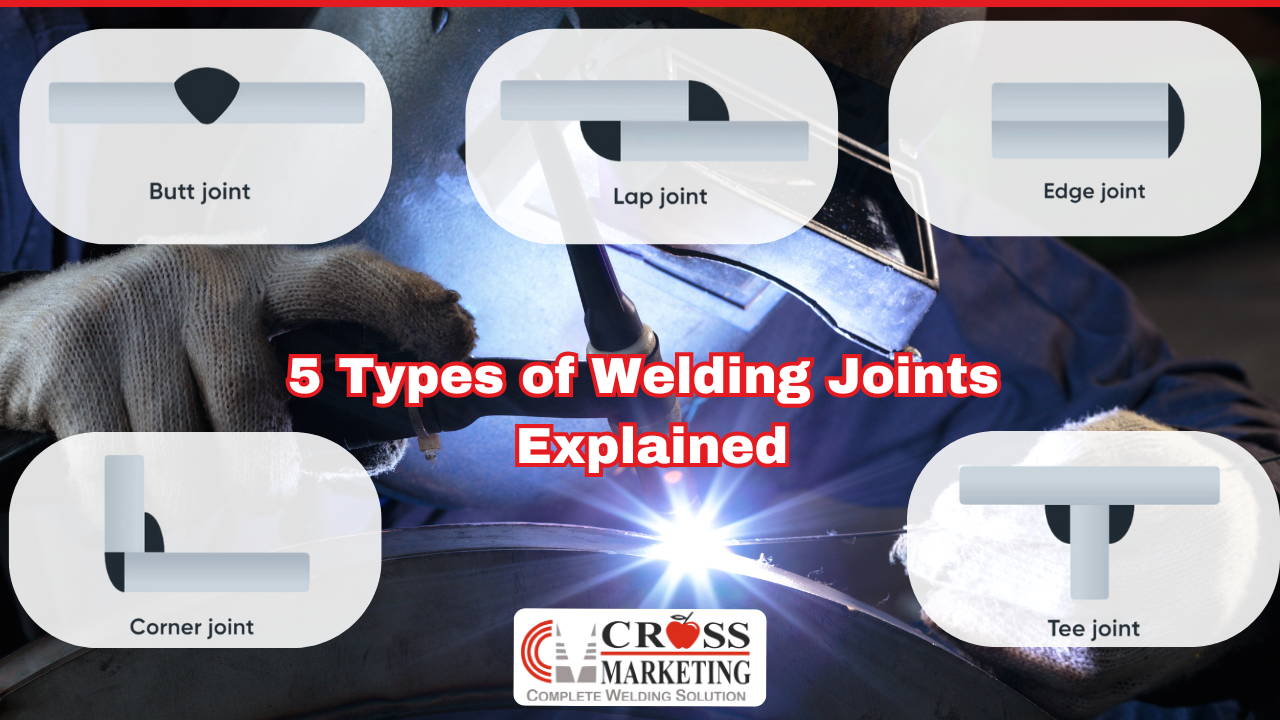 Types of welding joints