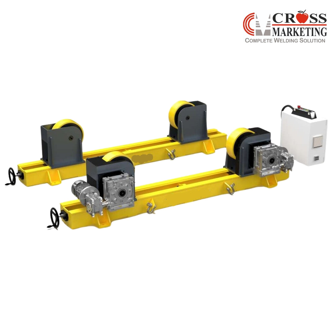 Self Centering Rotator (Screw Type)