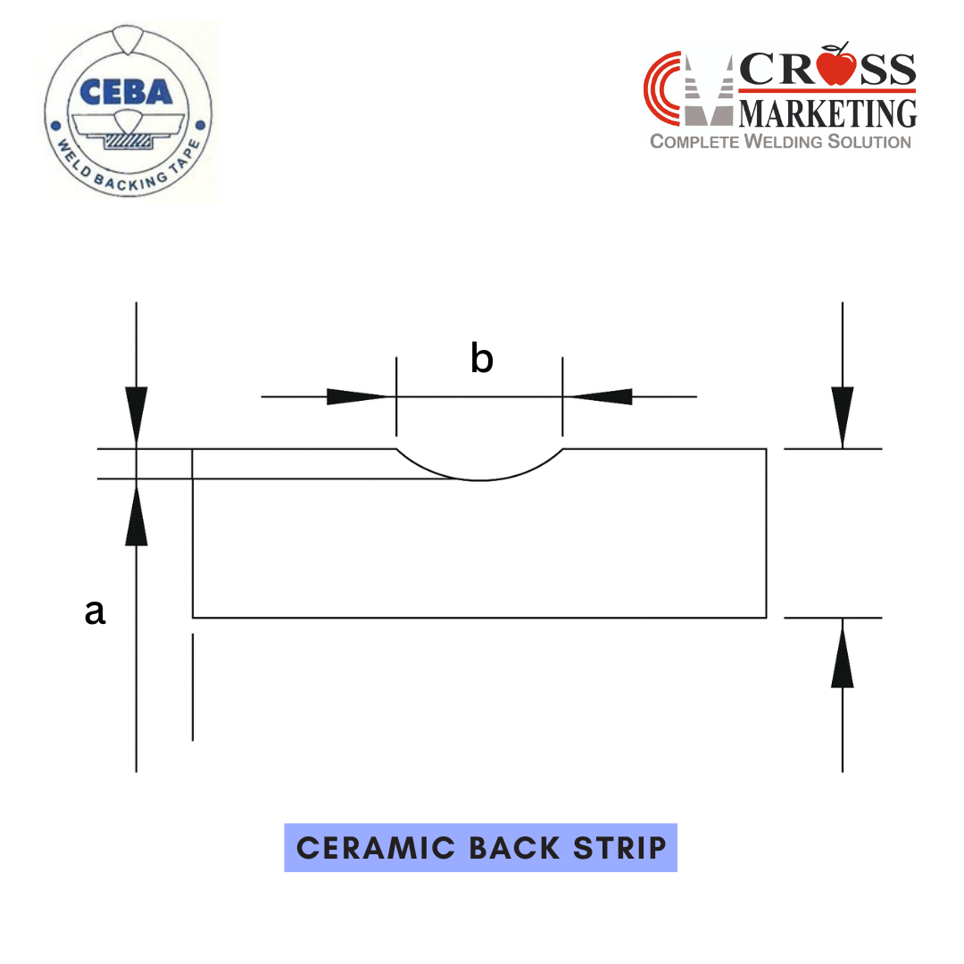 Ceramic Back Strip